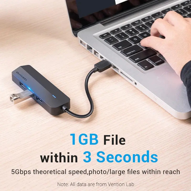 Vention 5-in-1 USB 3.0 Hub