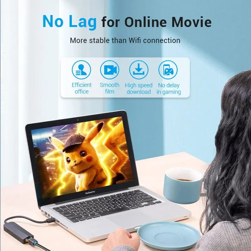 Vention 5-in-1 USB 3.0 Hub
