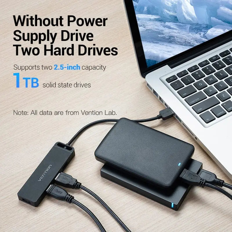 Vention 5-in-1 USB 2.0 Hub