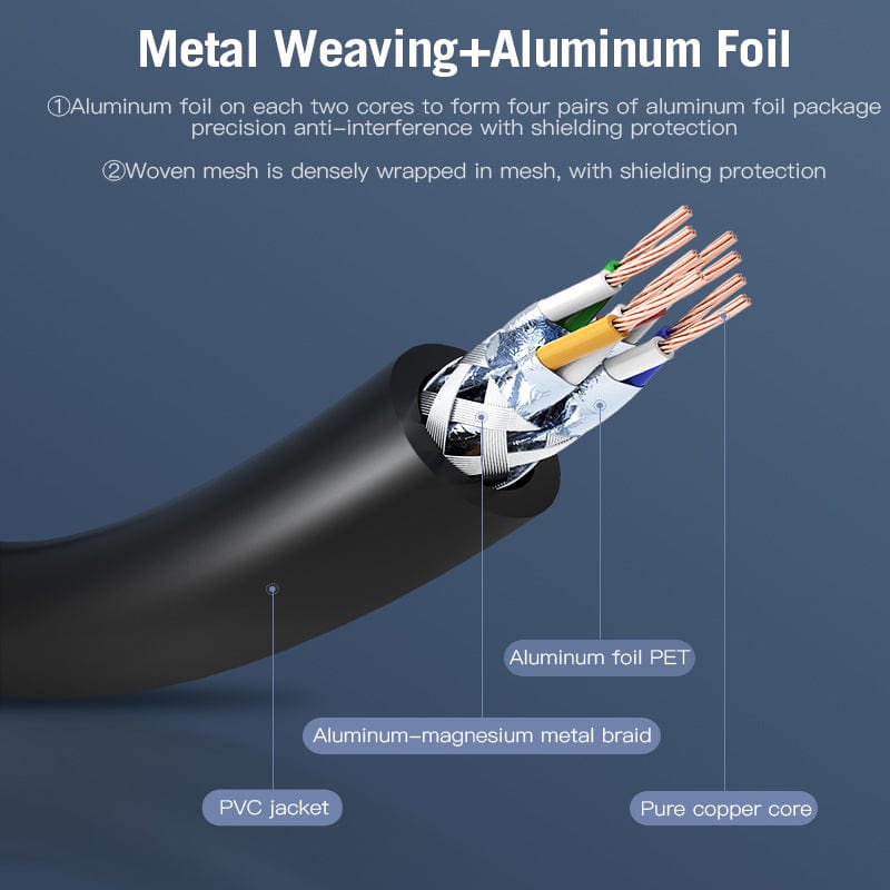 Vention Cat7 SFTP Ethernet Patch Cable