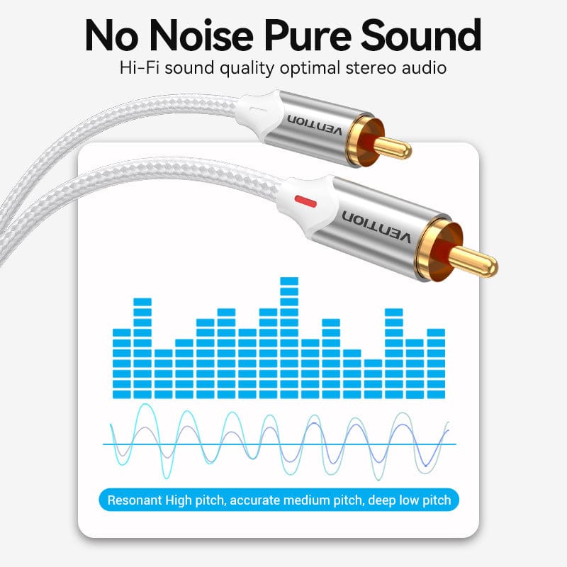 Vention Cotton Braided 2RCA Male to Male Audio Cable Silver Aluminum Alloy Type
