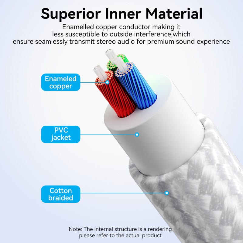 Vention Cotton Braided 2RCA Male to Male Audio Cable Silver Aluminum Alloy Type