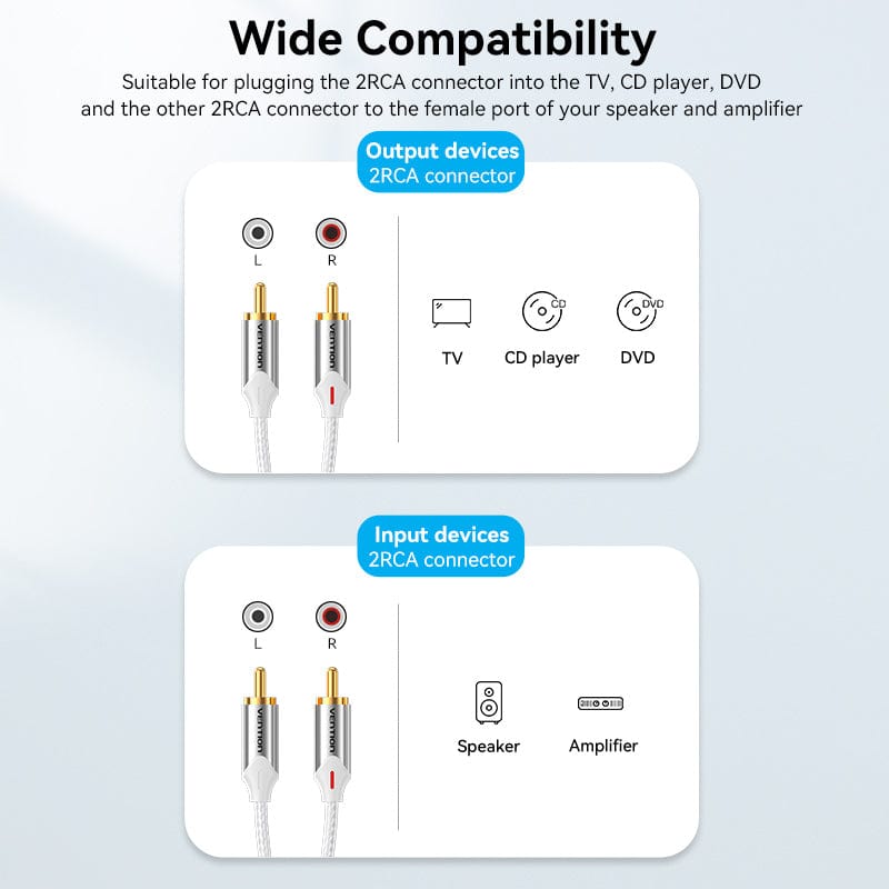 Vention Cotton Braided 2RCA Male to Male Audio Cable Silver Aluminum Alloy Type