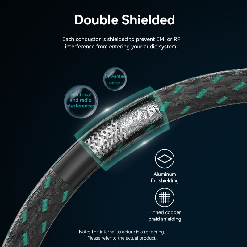 Vention 3.5mm Male to Male Audio Cable