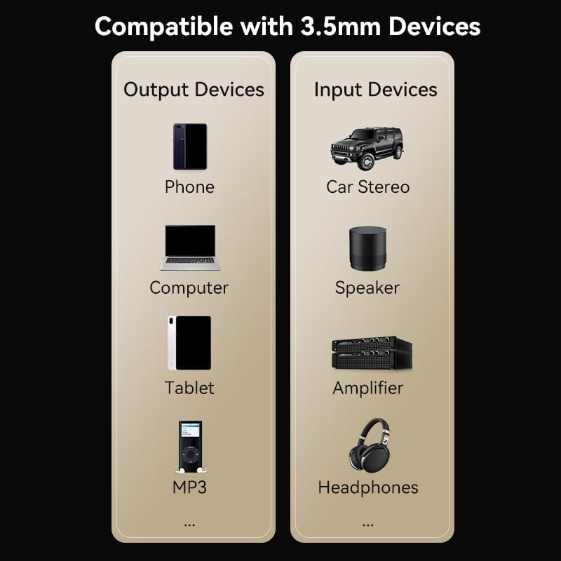 Vention 3.5mm Male to Male Audio Cable