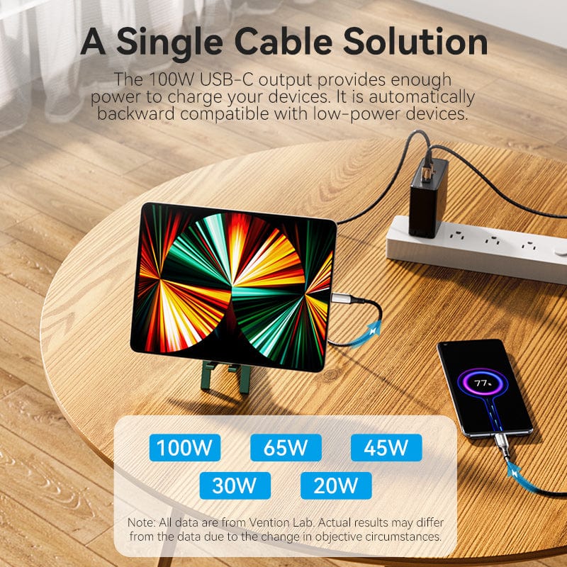 Vention Cotton Braided USB 2.0 C Male to C Male 5A Cable Zinc Alloy Type