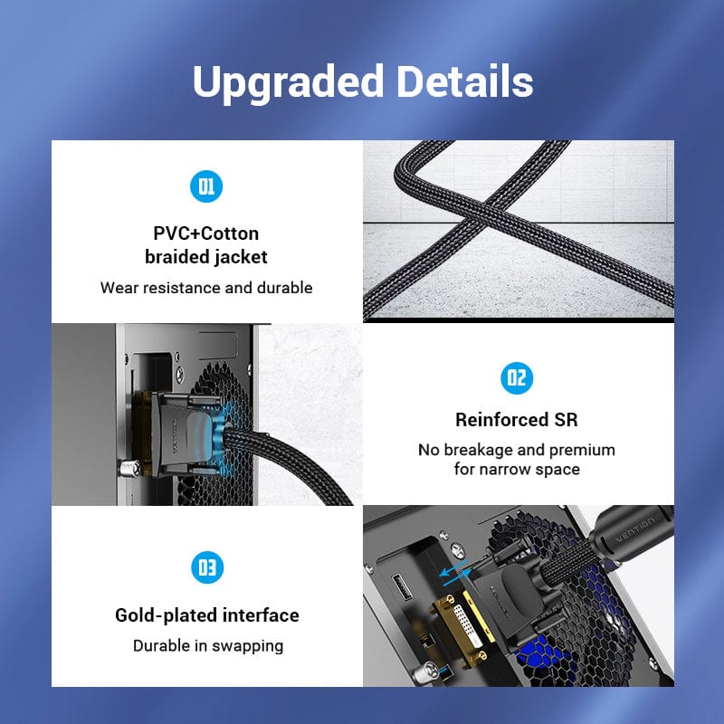DVI Cable Male to Male DVI to DVI 24+1 Video Cable 1080P 2K Dual Link for Laptop PC Monitor Projector DVI-D Cord 1m 5m