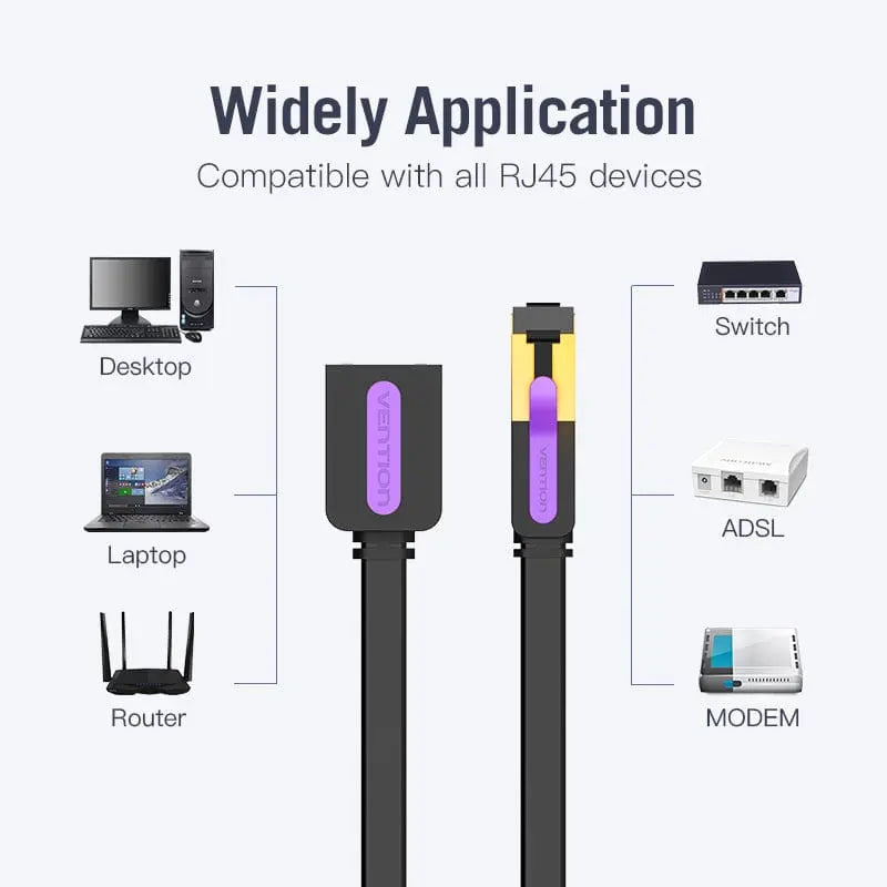 Vention Flat Cat7 Ethernet Extension Cable