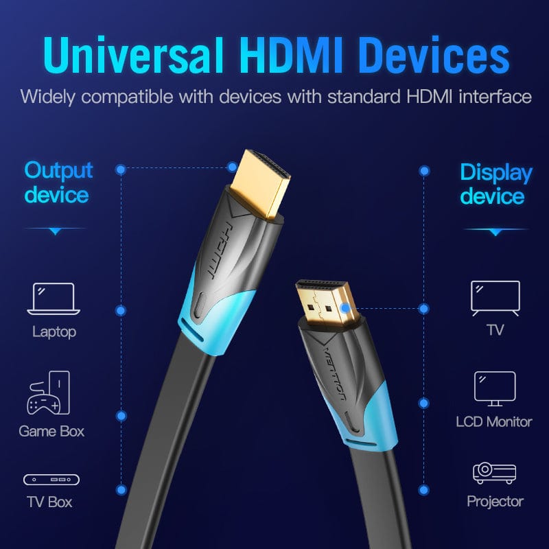 Vention Flat HDMI™ Cable Black