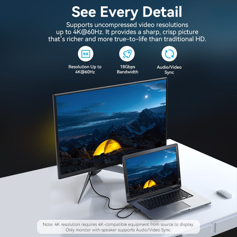 Vention HDMI™ To Displayport Cable