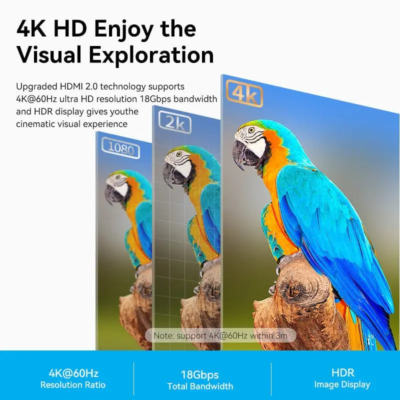 HDMI™-A Male to Male 4K HD Cable Model:ALI PS5/4,Switch,TV,computer, Laptop