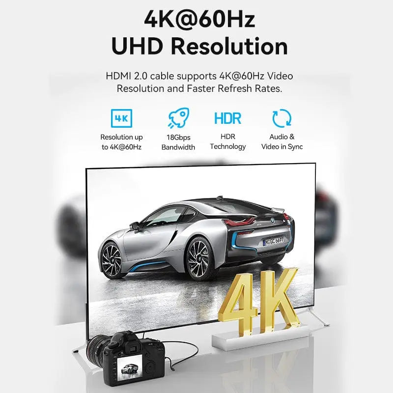 Vention Micro HDMI™ Cable