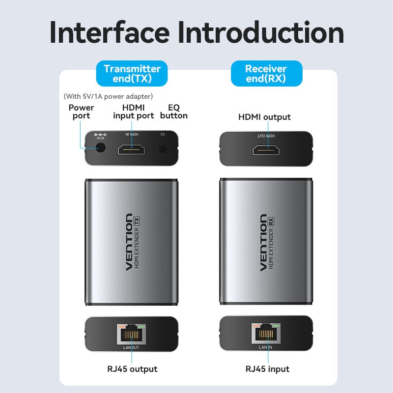 Vention HDMI™ Network Cable Extender 60M Gray Aluminum Alloy Type EU Standard