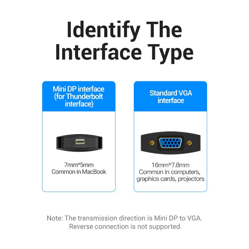 Vention Mini DP to VGA Converter 0.15M Black