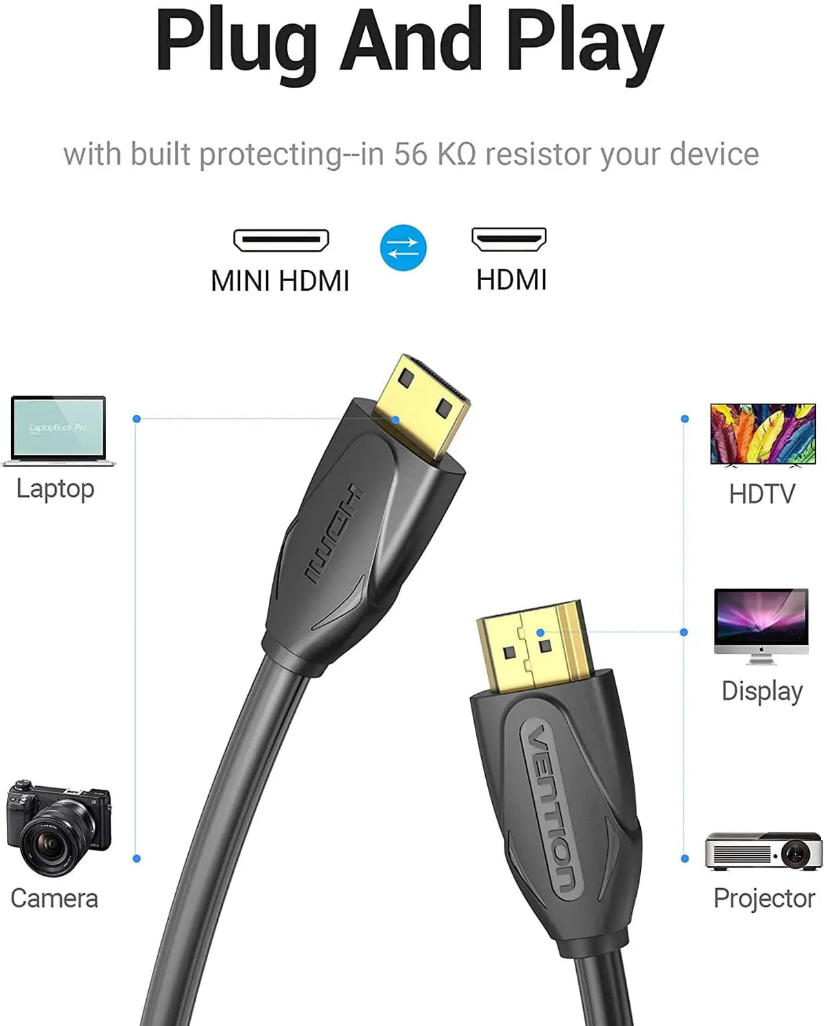 Vention Mini HDMI™ Cable Black