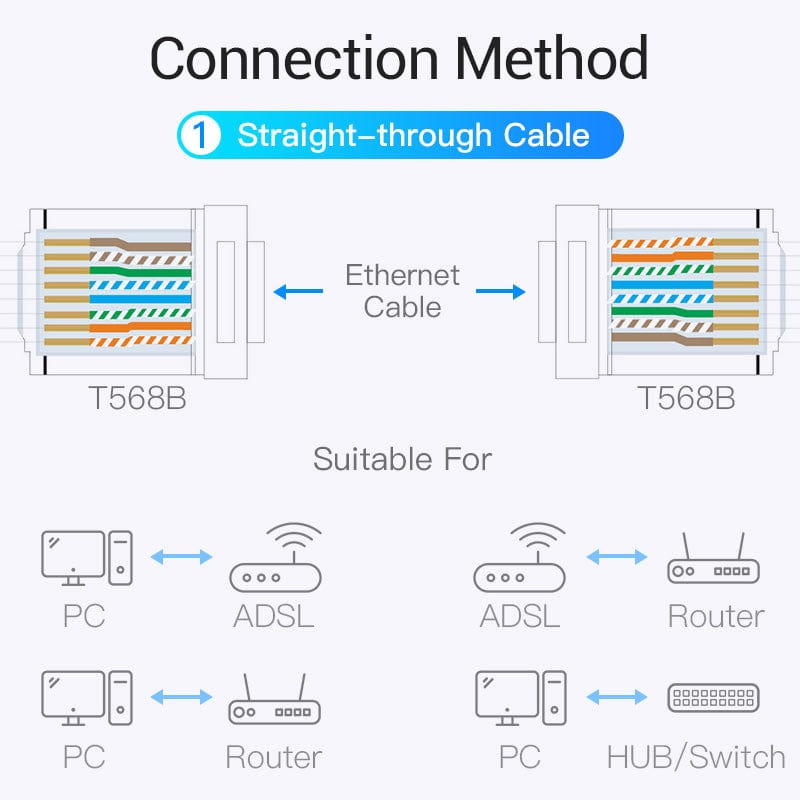 Vention Cat7 Shielded RJ45 Modular Plug