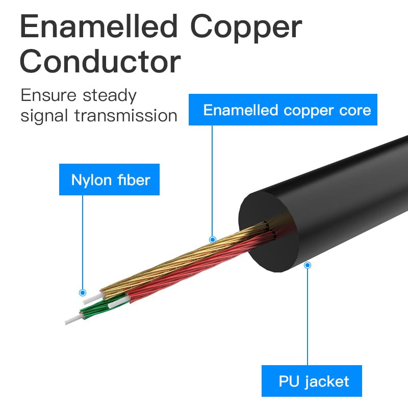 Vention USB-C Male to 3.5mm Male Audio Adapter