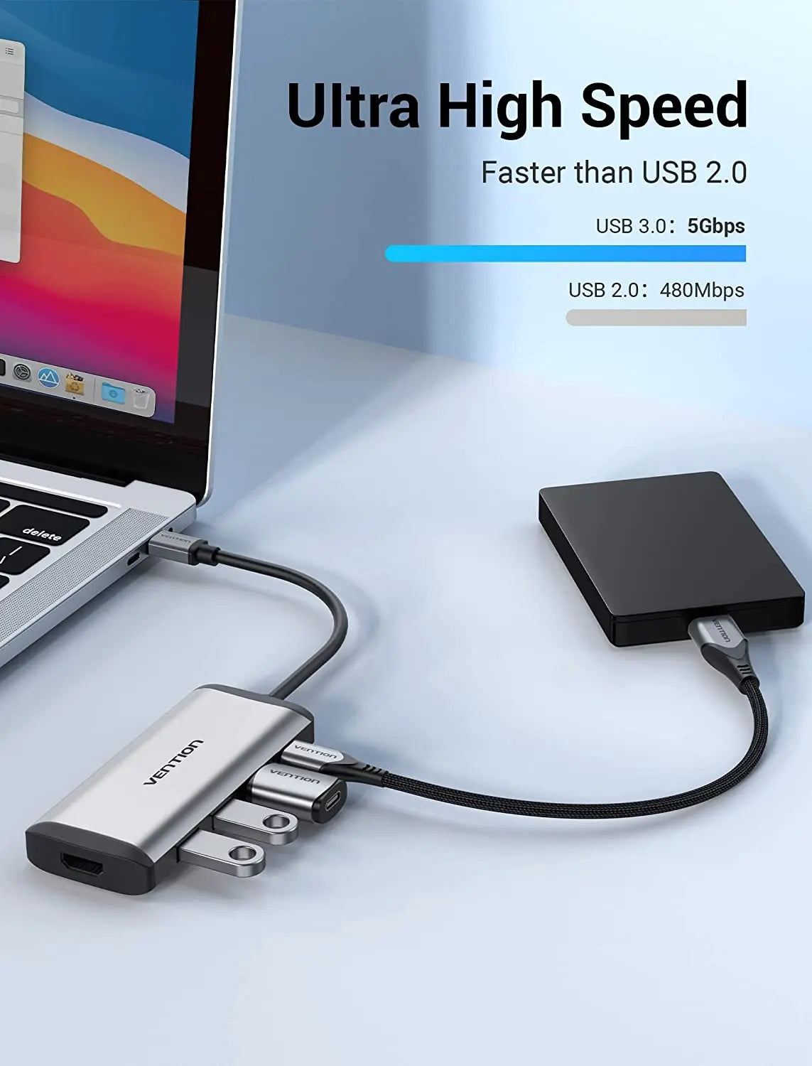 Vention 5-in-1 USB-C Docking Station