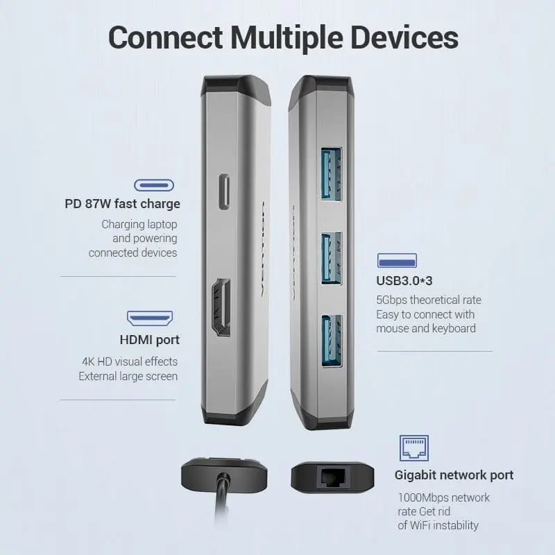 Vention 6-in-1 USB-C Docking Station