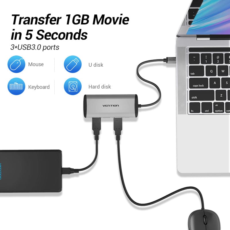 Vention 5-in-1 USB-C Hub