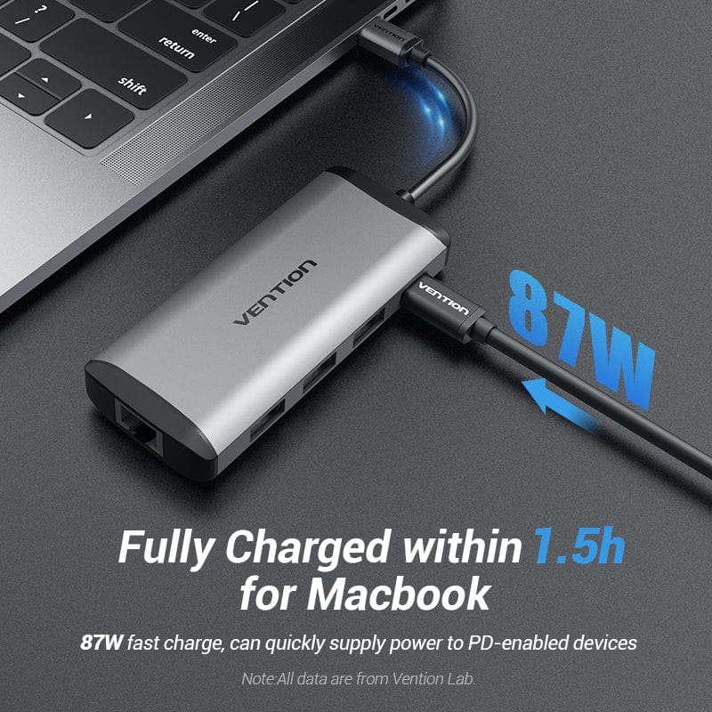 Vention 5-in-1 USB-C Hub