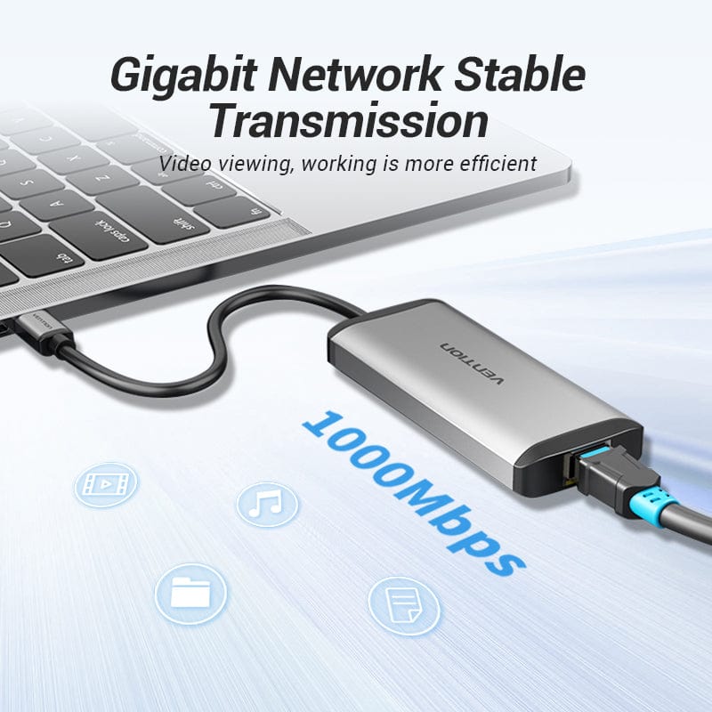 Vention 5-in-1 USB-C Hub