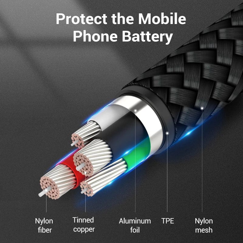 Vention USB 2.0 A Male to C Male 3A Cable