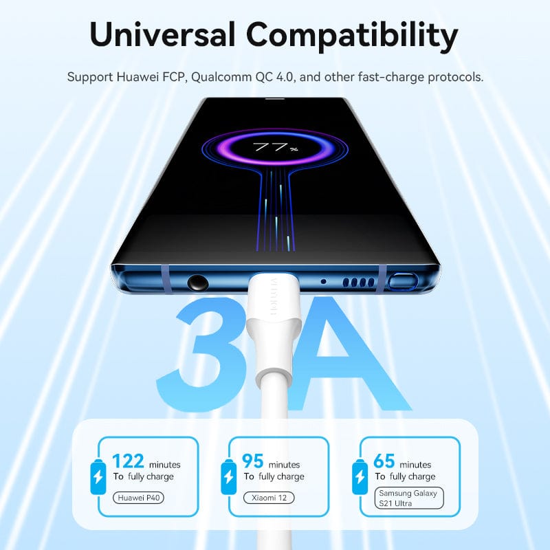 Vention USB 2.0 C Male to C Male 3A Cable