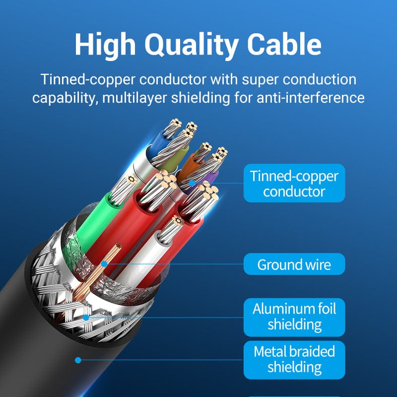Vention USB 3.0 Type-C Male to Type-B Male Printer Cable