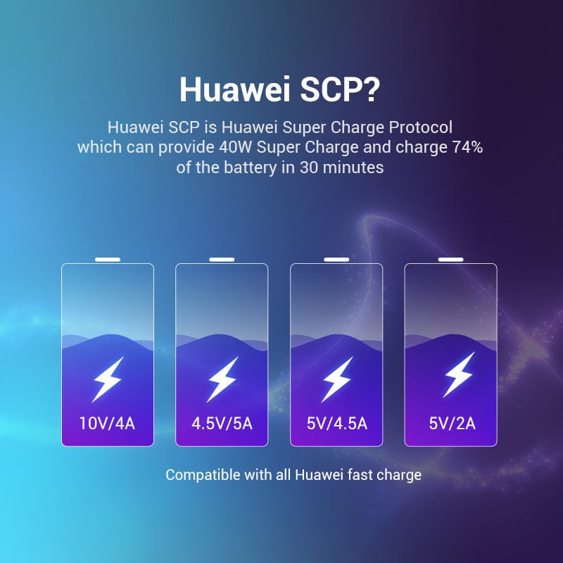 Vention USB-C to USB 2.0-A Fast Charging Cable Aluminum Alloy Type
