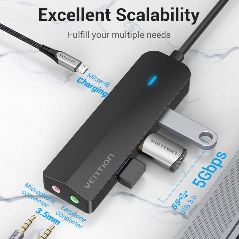 Vention 6-in-1 USB-C Hub