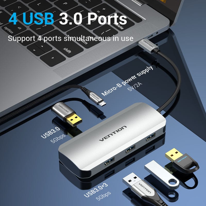 Vention 5-in-1 USB-C Hub