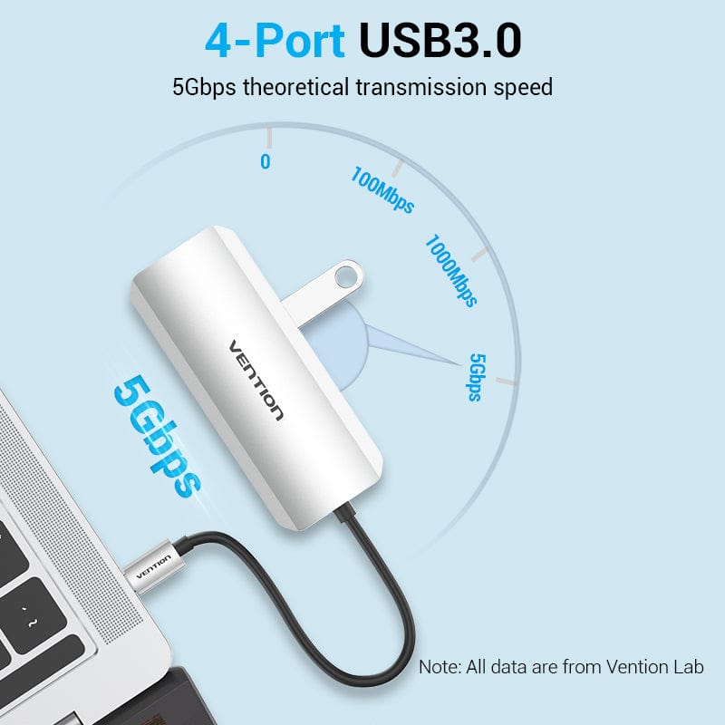 Vention 5-in-1 USB-C Hub