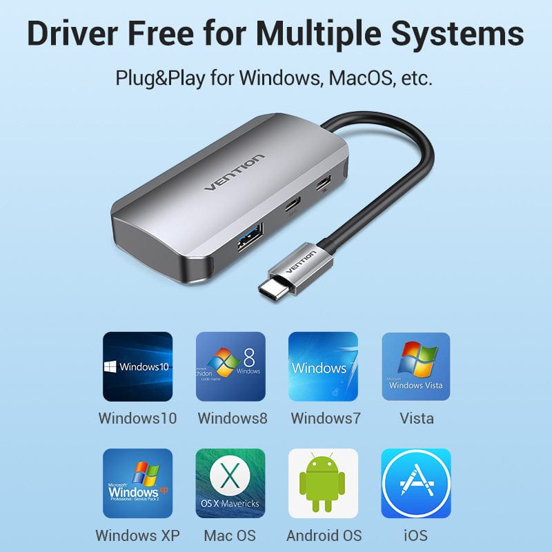 Vention 5-in-1 USB-C Hub