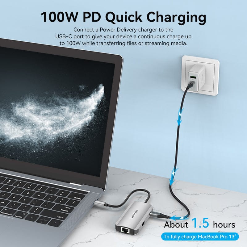 Vention 5-in-1 USB-C Hub