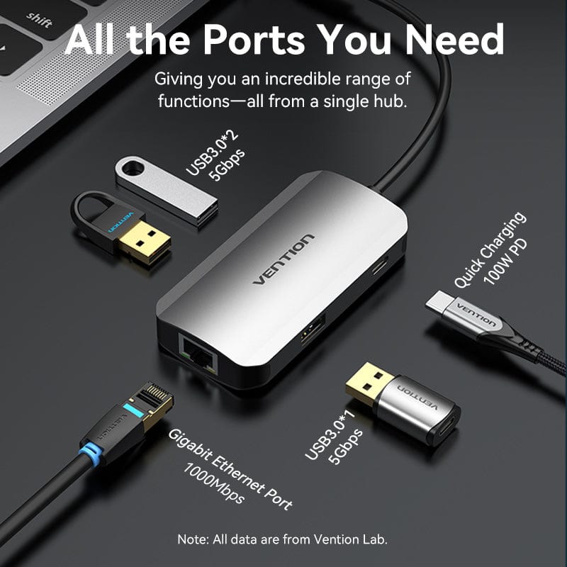 Vention 5-in-1 USB-C Hub