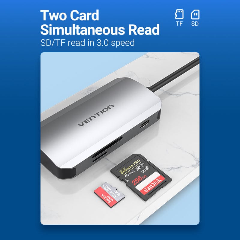 Vention 6-in-1 USB-C Hub