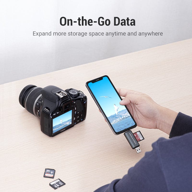 USB3.0 Multi-function Card Reader