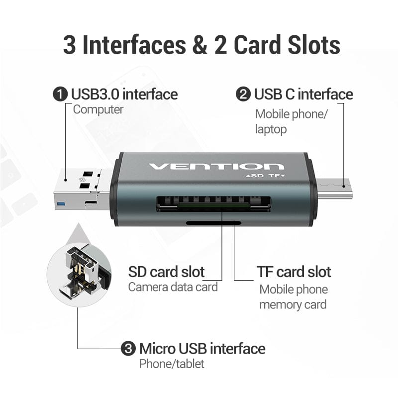 USB3.0 Multi-function Card Reader