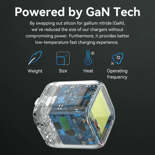 Vention 1-port USB-C GaN Charger(30W) US Plug