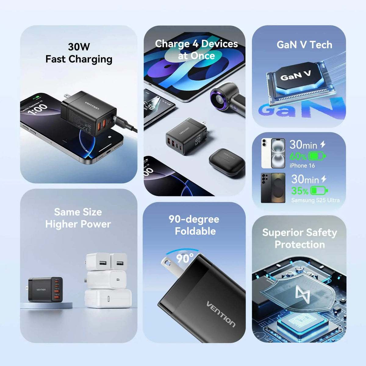Vention 4-Port USB (C + C + A + A) GaN Charger (30W/20W/18W/18W) US Plug