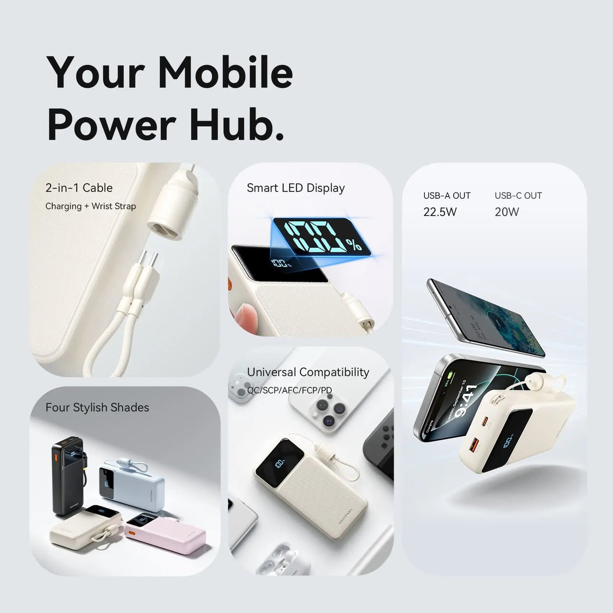 Vention 20000mAh Power Bank (USB-C + USB-A) with Built-in Cable 22.5W