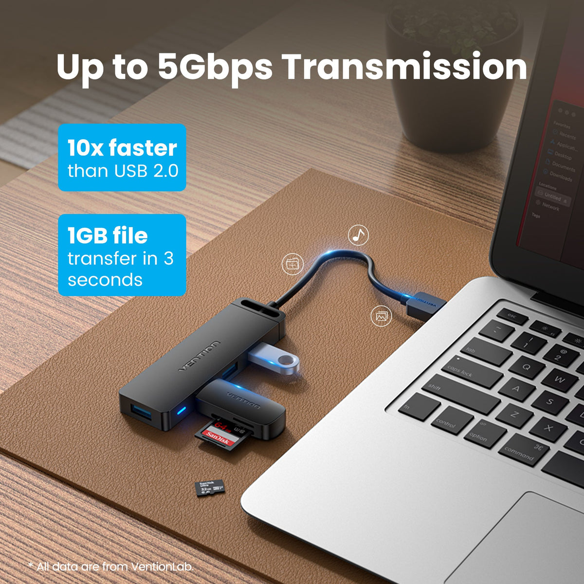 Vention 5-in-1 USB 3.0 Hub