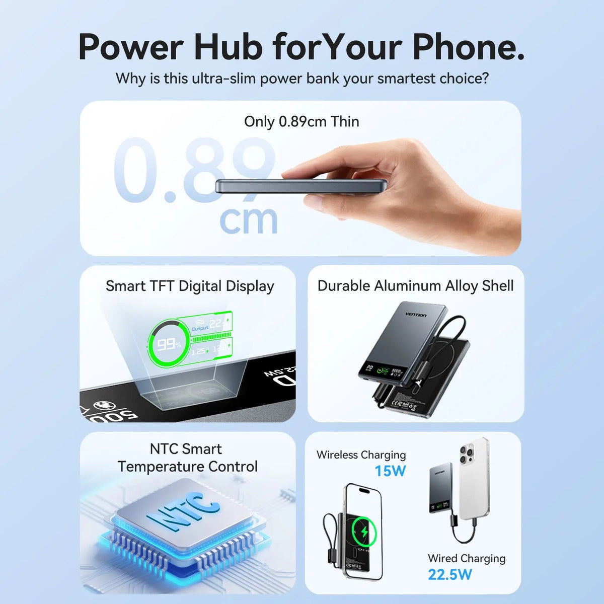 Vention 5000mAh Magnetic Wireless