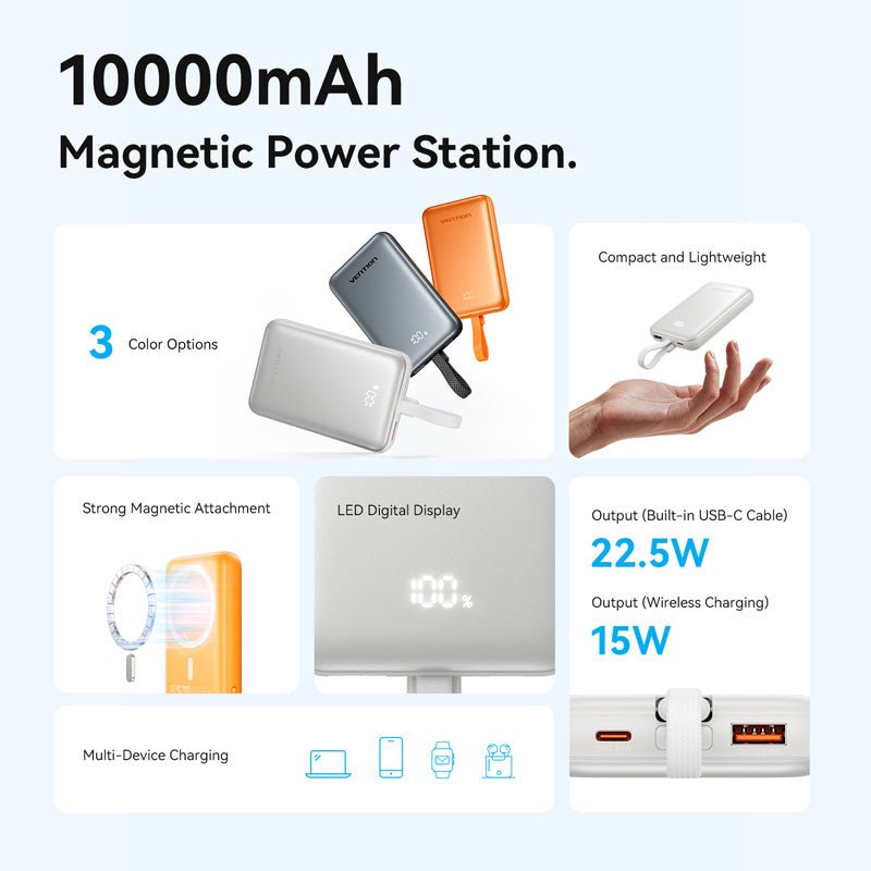Vention 10000mAh Power Bank
