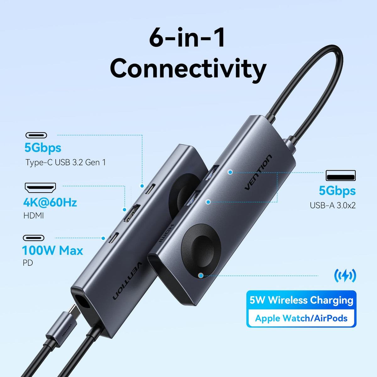 Vention 6-in-1 USB-C Wireless Charging Docking Station