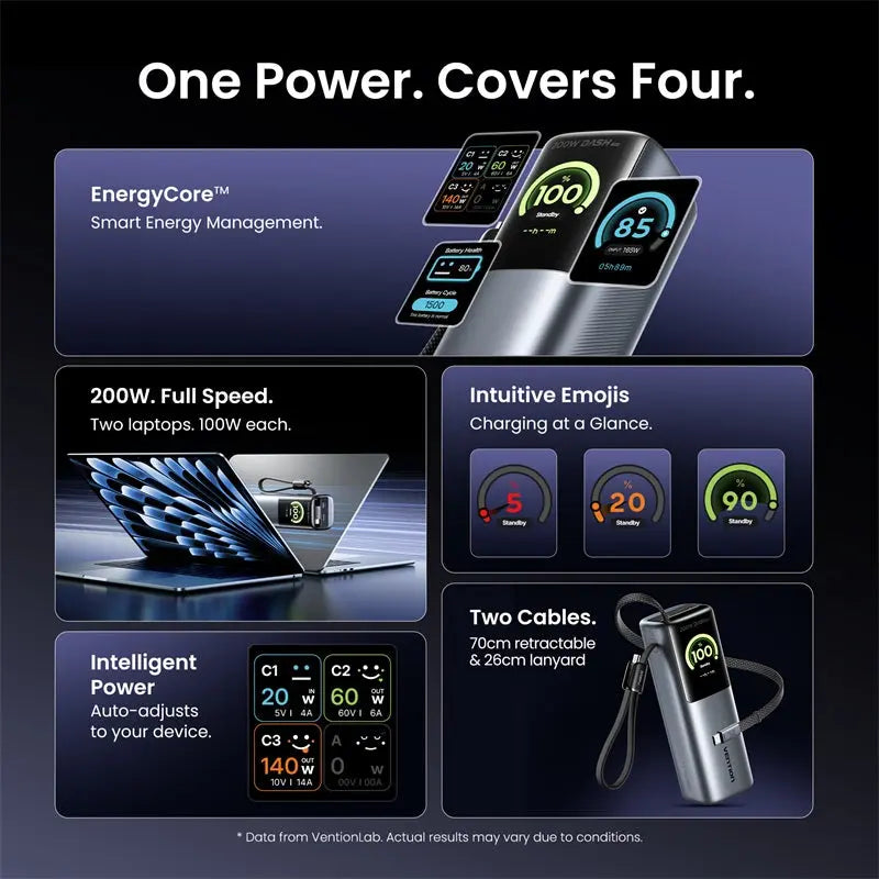 25000mAh Power Bank