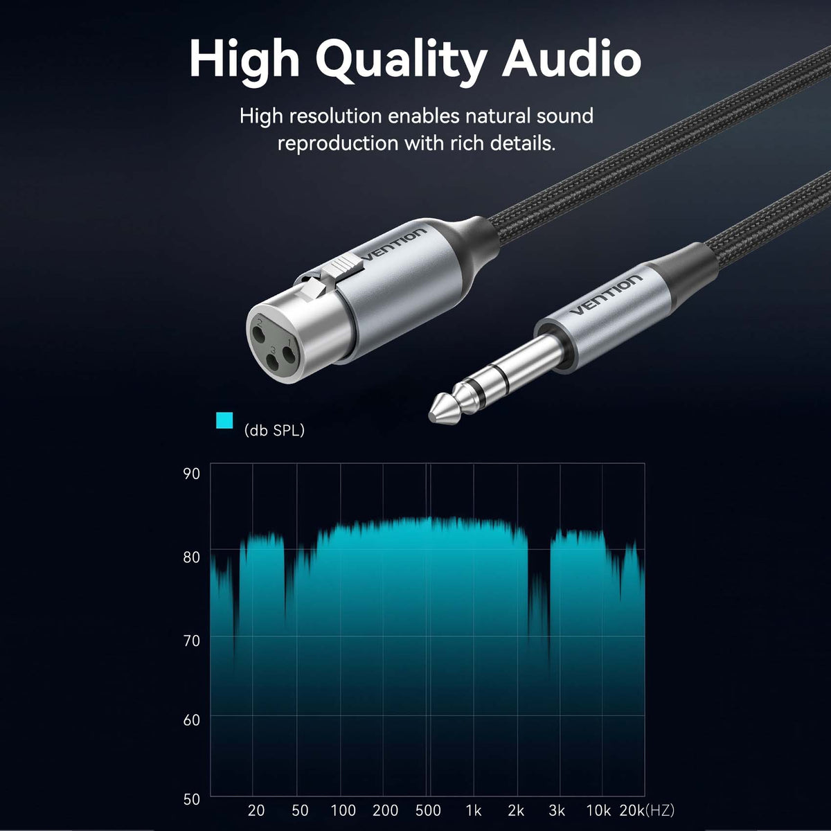Vention 6.35mm Male to XLR Female Audio Cable