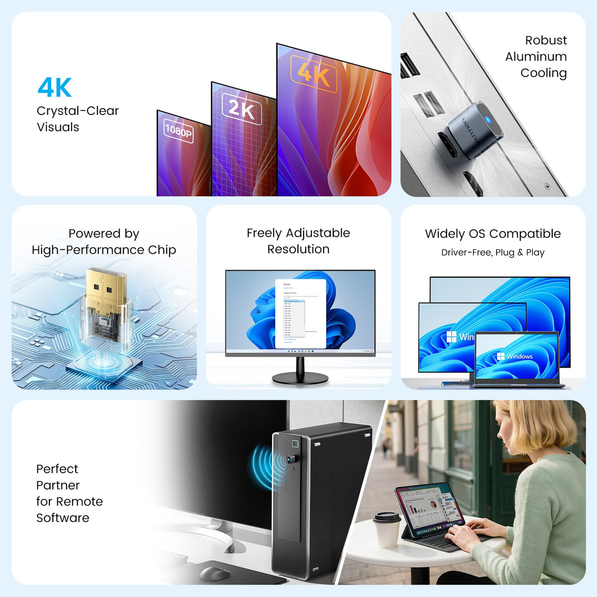 Vention DisplayPort Dummy Plug