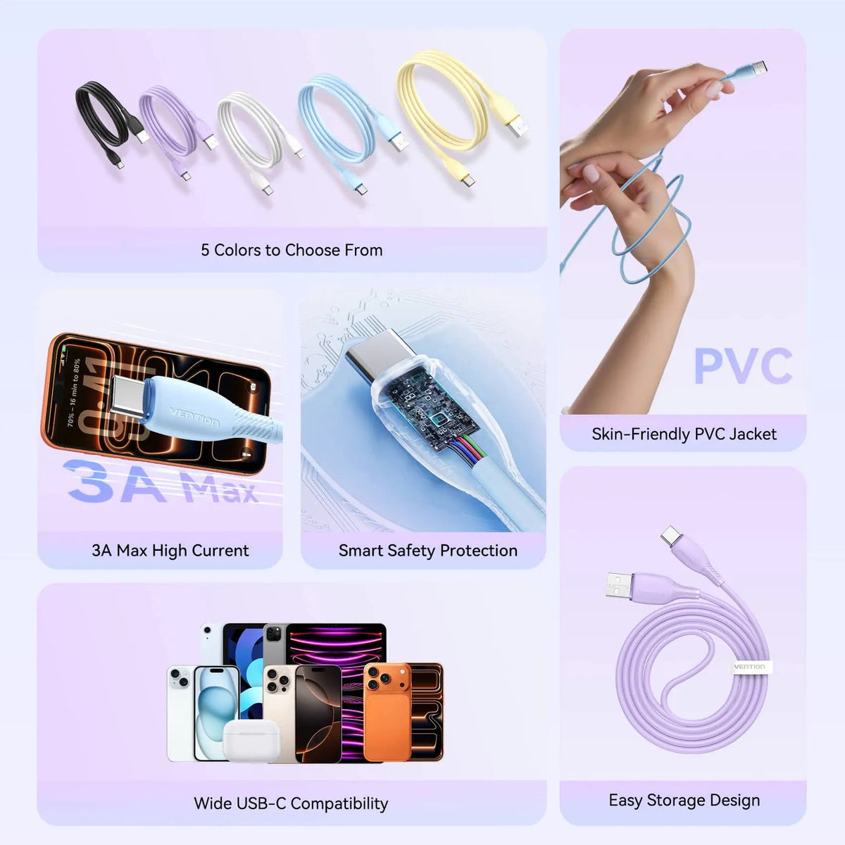 Vention USB 2.0 A Male to C Male 3A Cable PVC Type